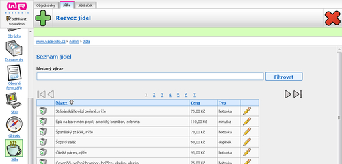 Administrace 2 - Seznam jídel