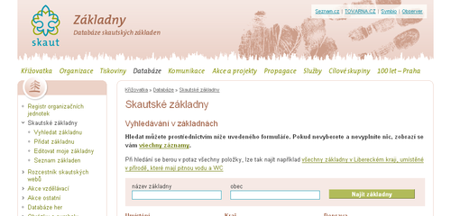 Skautská křižovatka - Skautské základny